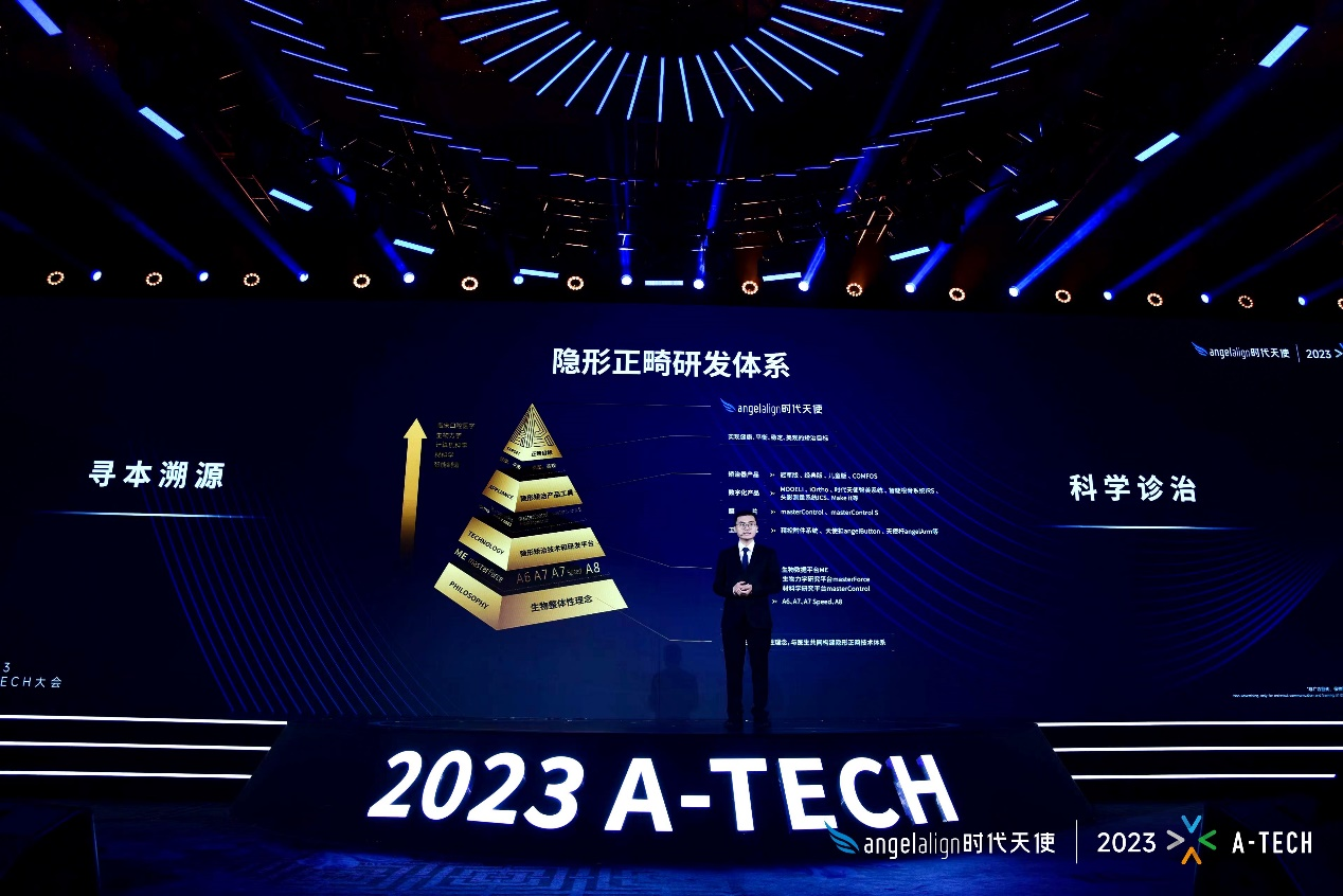 【08】2023尊龙凯时A-TECH大会：三大创新发布 致敬医学传承-图片4.png
